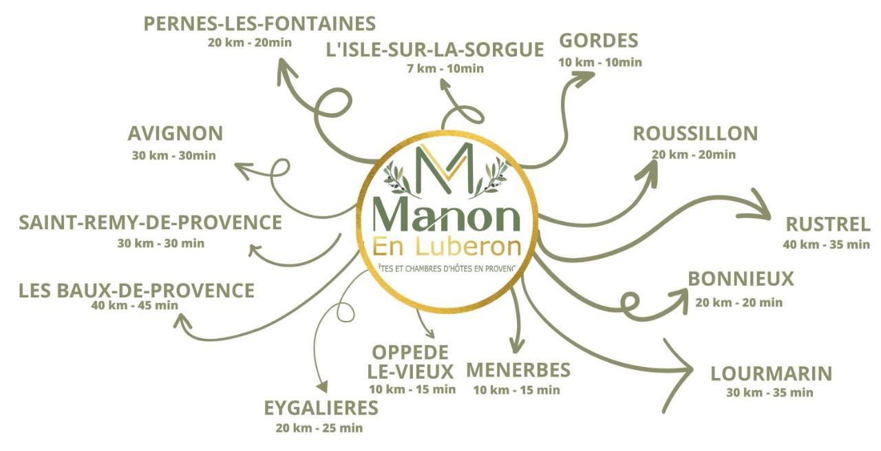 Chambre D'Hotes - B&B - Fleur De Coton Chez Manon En Luberon Lagnes Exterior photo